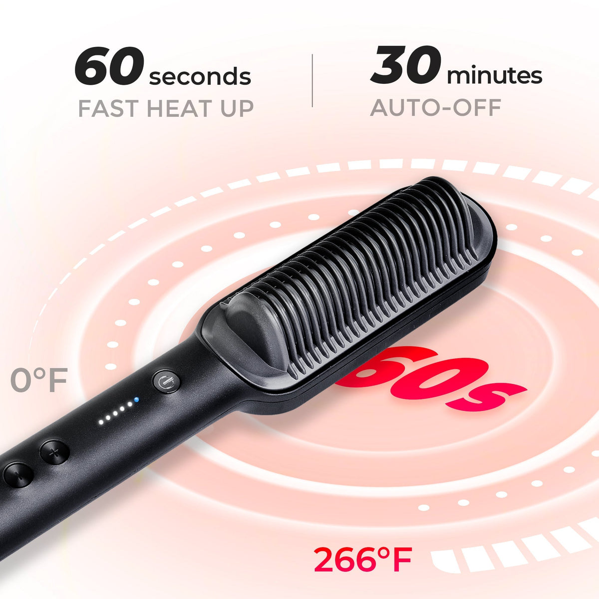 Rejuvabrush Hair Straightening Brush — Fast Styling Tool