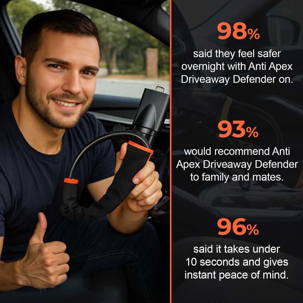 Driver Compartment Steering Restraint Lock — Seatbelt Buckle Anchor