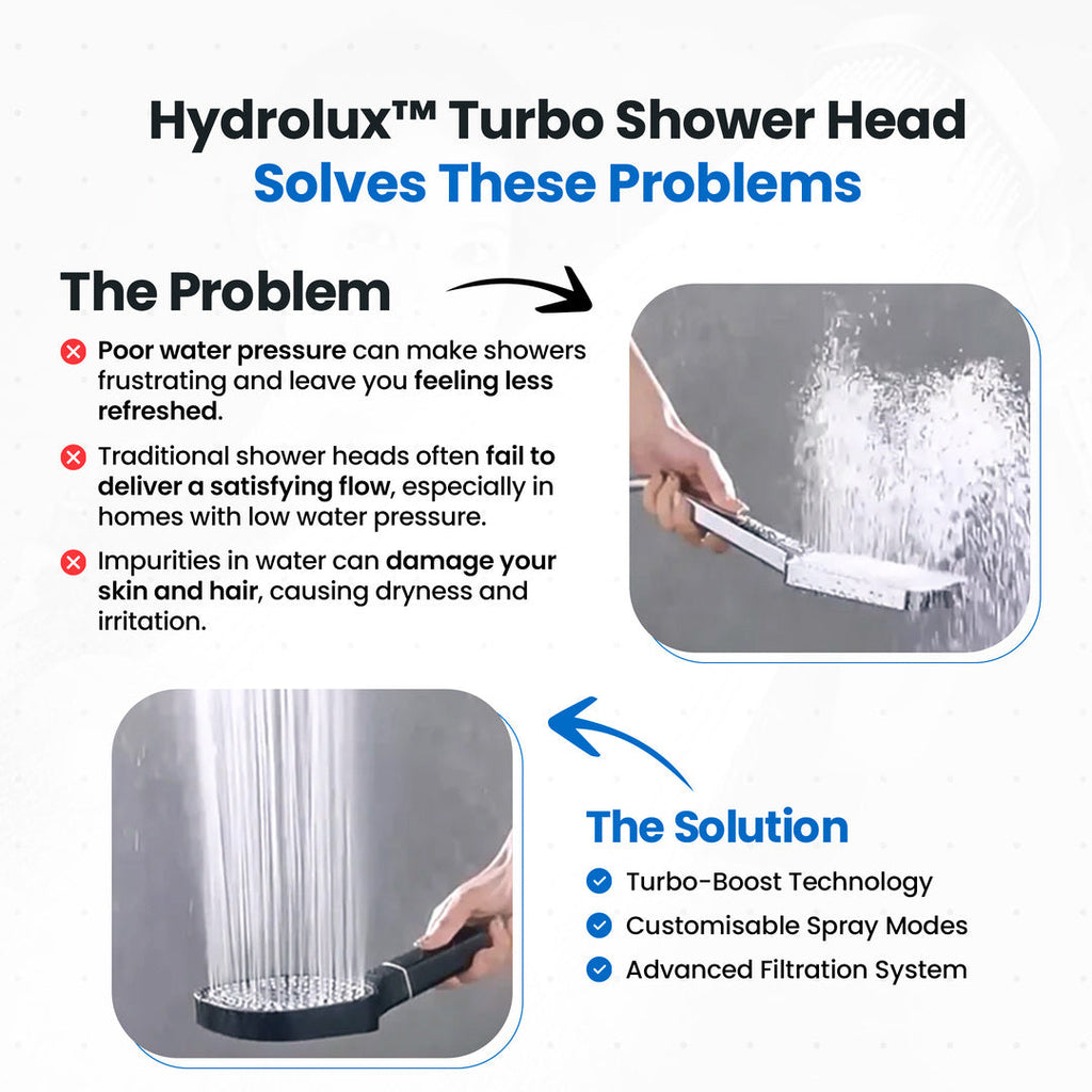 High-Pressure Shower Head – Turbo Boost Technology & Water Filtration | Filindra