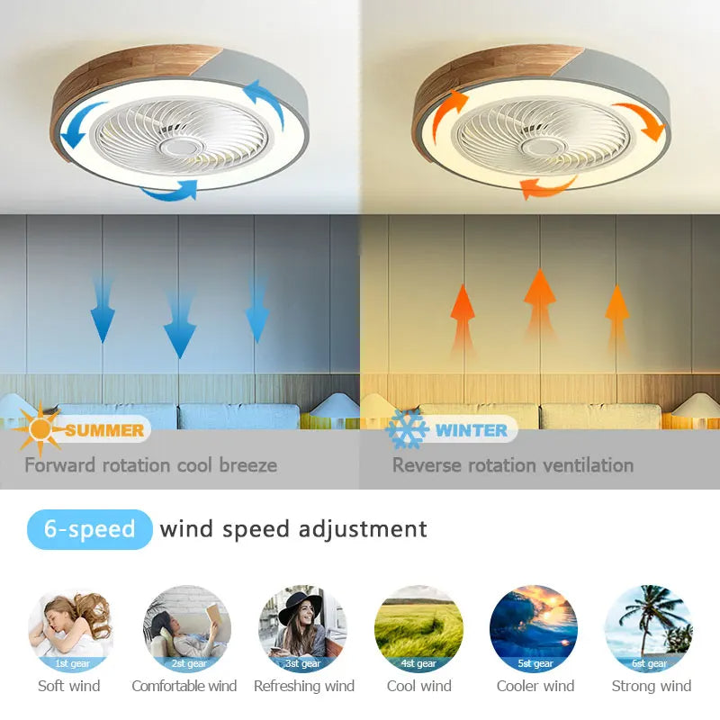 Moderne Holzdeckenventilatoren mit energiesparender LED-Beleuchtung
