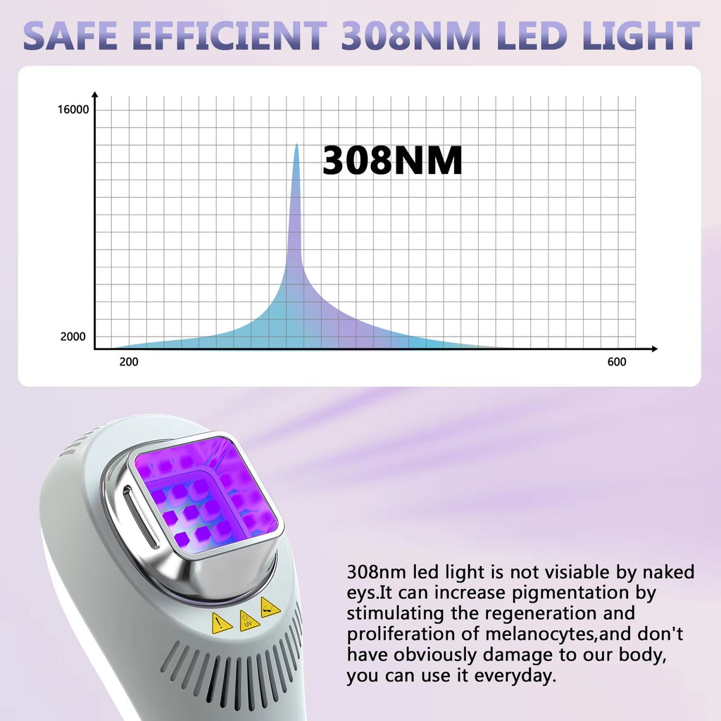 Luz de terapia UVB de 308 nm: tres pantallas de lámpara independientes, inalámbrica y portátil