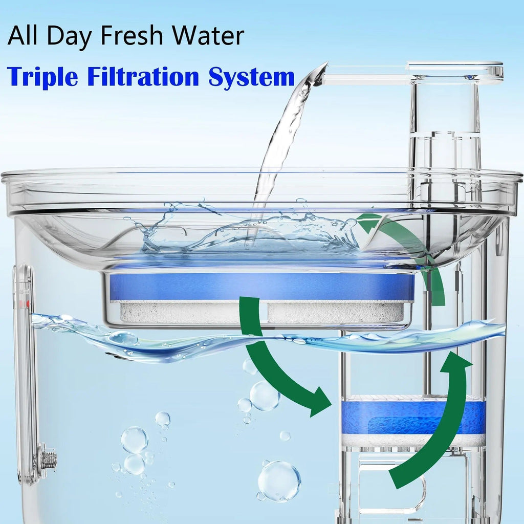 Automatic Cat Water Fountain — Stainless Steel, Continuous Fresh Flow