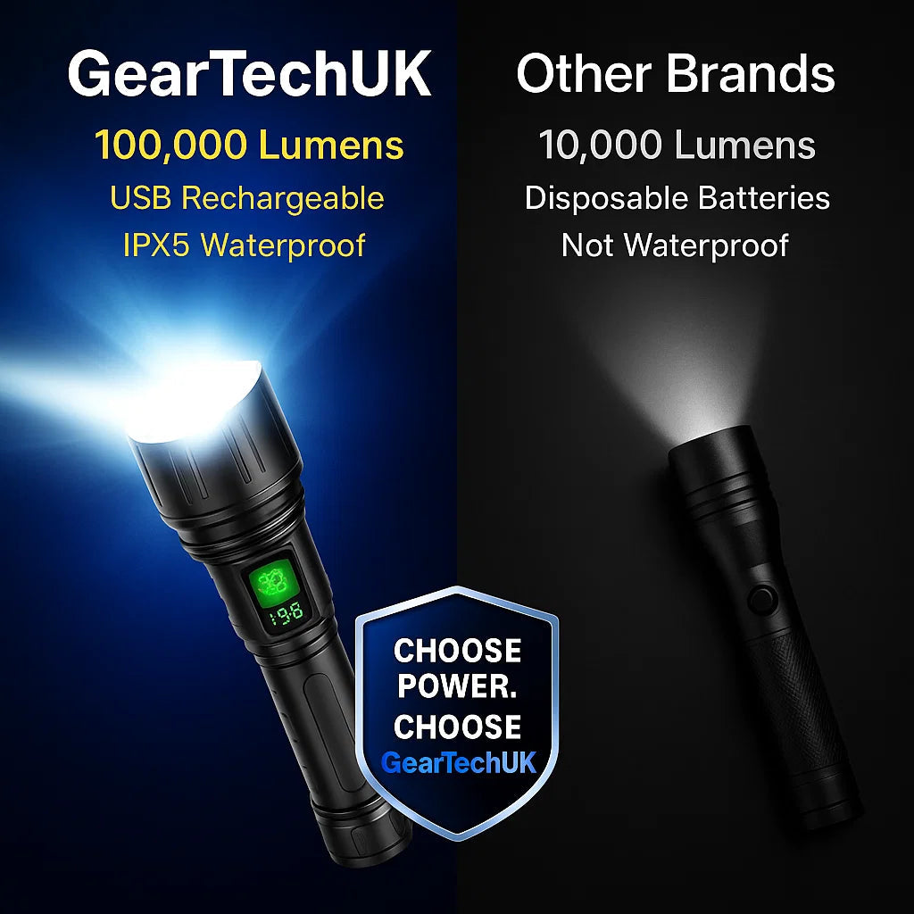 Extrém fényerejű Pro sorozatú kiadás, 100000 lumenes zseblámpa — 5000mAh akkumulátor, Type-C gyorstöltés