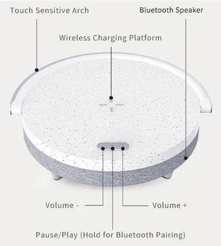 4-in-1 Bedside Lamp — Dimmable Light, Wireless Charging & Speaker