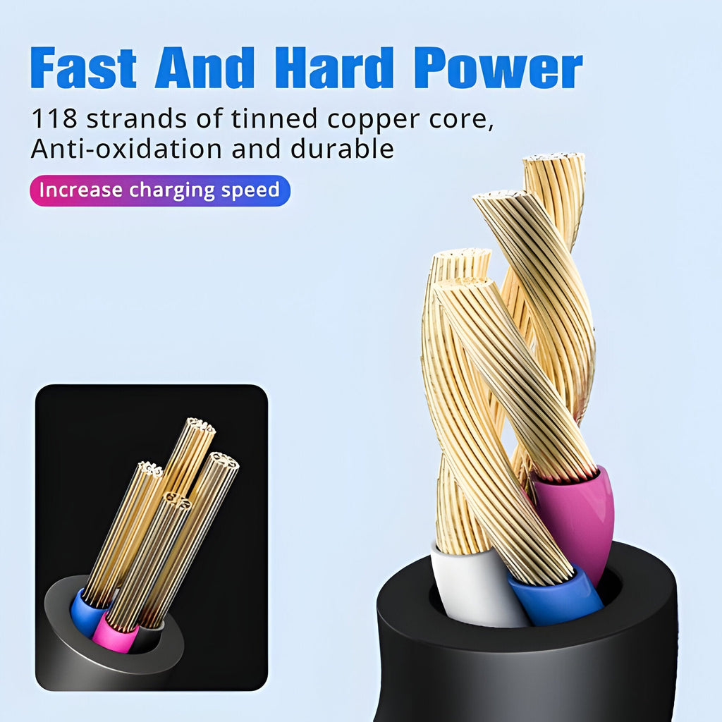 2 in 1 Charging Cable Multi USB Port | Filindra