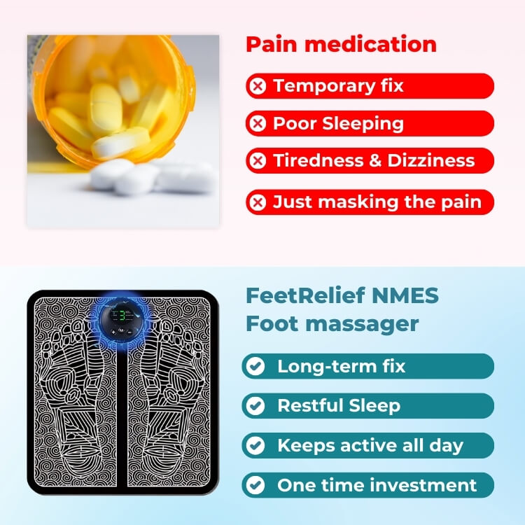 Συσκευή μασάζ ποδιών NMES Feet Relive για ανακούφιση από τον νευροπαθητικό πόνο