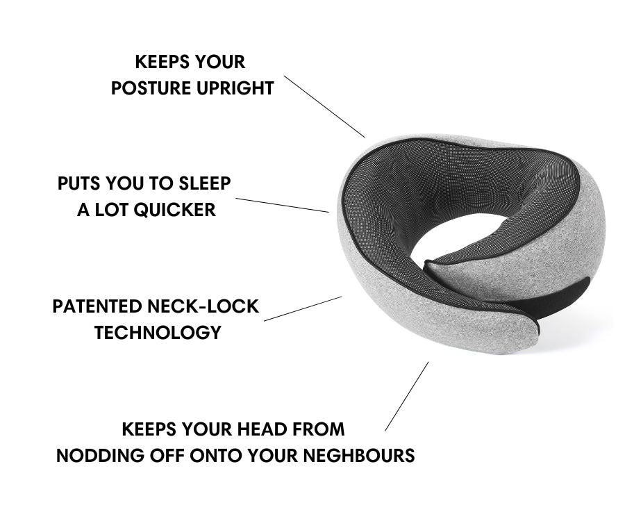 Memory Foam Travel Neck Pillow — Ergonomic Contour Fit, Compact Carry Size