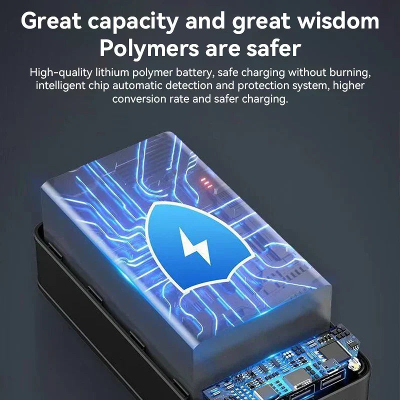 Powerbank mit 100,000mAh — Schnellladegerät mit ultrahoher Kapazität für Geräte