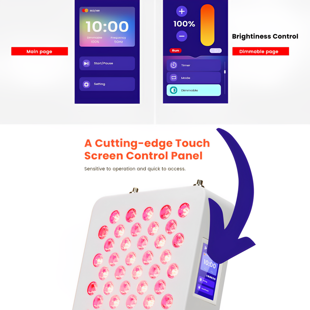 Red Light Therapy Tabletop Panel — Multi-Wavelength, Dimming, Pulsing