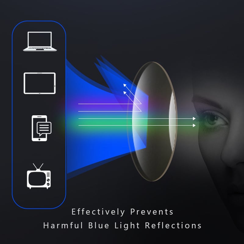 Progressive Sport Glasses – Anti-Blue Light Ultra-Light & Multifocal | Filindra