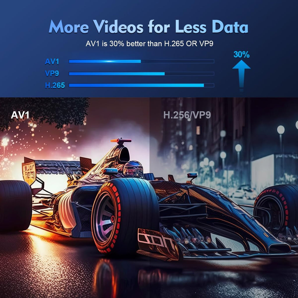 LumaPulse Mini 4K Portable Projector For Home Theater