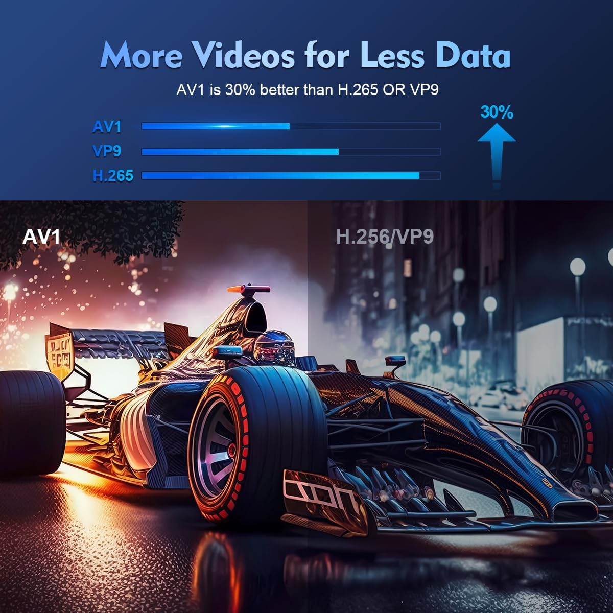 LumaPulse Mini 4K Portable Projector For Home Theater