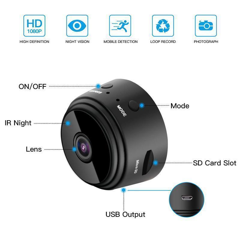 Kamera Nova Mini WiFi 1080p z mocowaniem magnetycznym — bezpieczeństwo w kamperze i domu