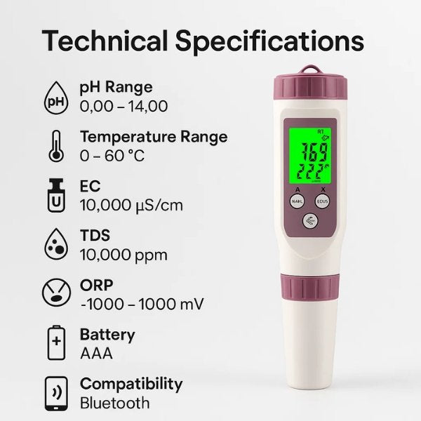 AquaSense digitale zwembadtester met 7 parameters — via app verbonden pH- en chloormonitor