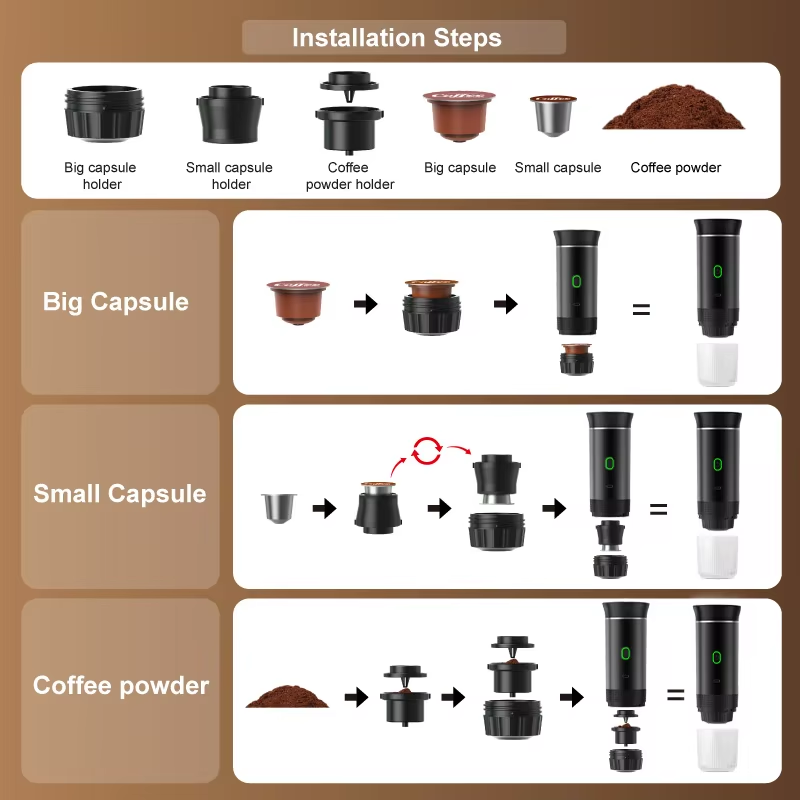 Tragbare Nano-Kaffeemaschine — 20-Bar-Druck, Aufheizzeit 150 Sekunden