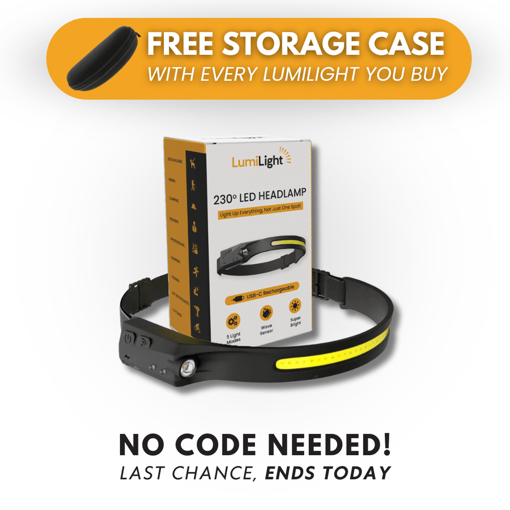Rechargeable LED Headlamp — 230° Wide Angle Beam