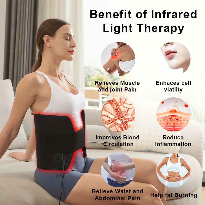Red and Near Infrared Light Therapy Pad — 250 LEDs, 30W, Plug-In