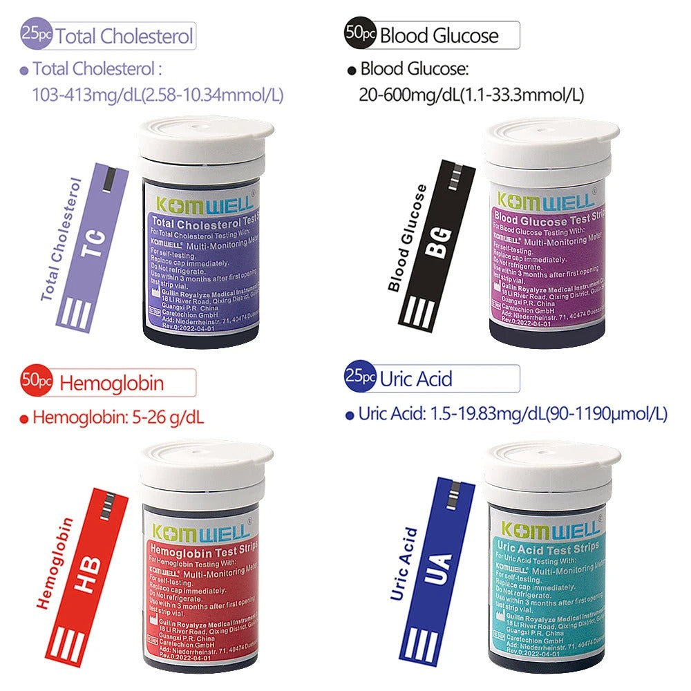 4-in-1-Gesundheitsmonitor für Cholesterin, Glukose, Harnsäure und Hämoglobin
