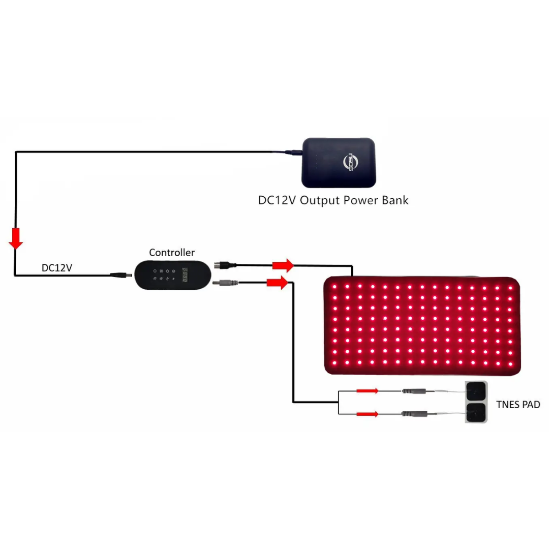 Pas do terapii czerwonym światłem podczerwonym — TENS, 120 diod LED klasy medycznej