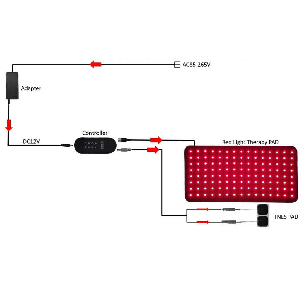 Pas do terapii czerwonym światłem podczerwonym — TENS, 120 diod LED klasy medycznej