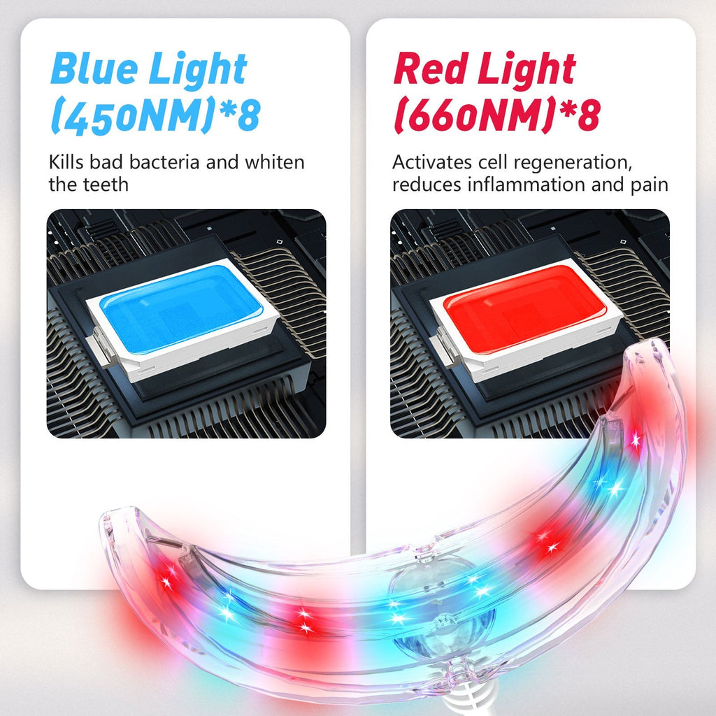 Dispositivo per l’igiene orale a luce rossa e blu