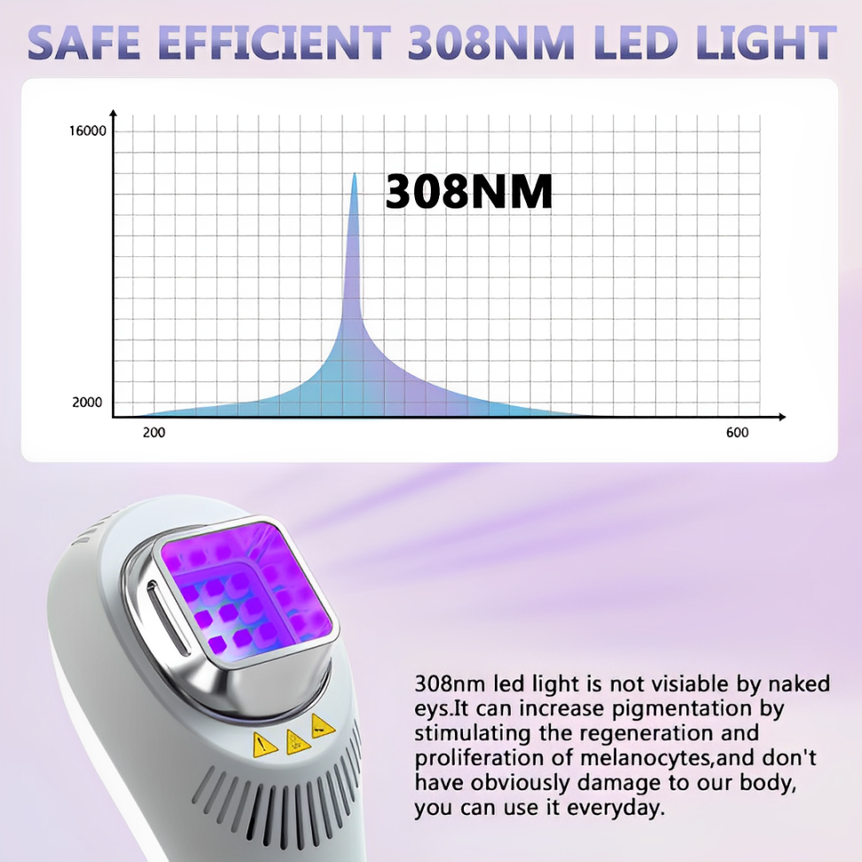 Přenosná UVB lampa 308 nm – dobíjecí systém pro ozařování pokožky