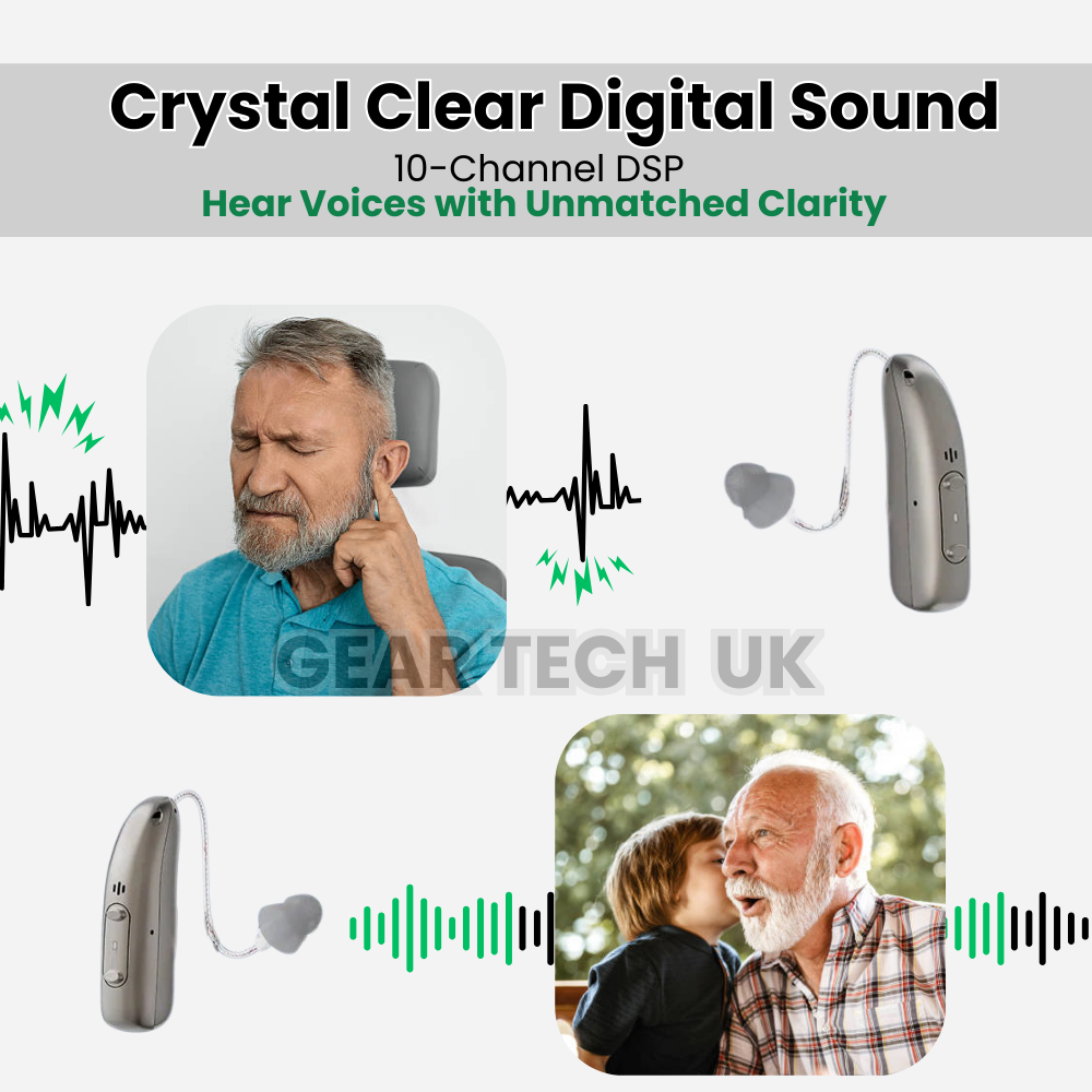 Clarivo genopladelige BTE-enheder — digital signalbehandling, integreret støjreduktion