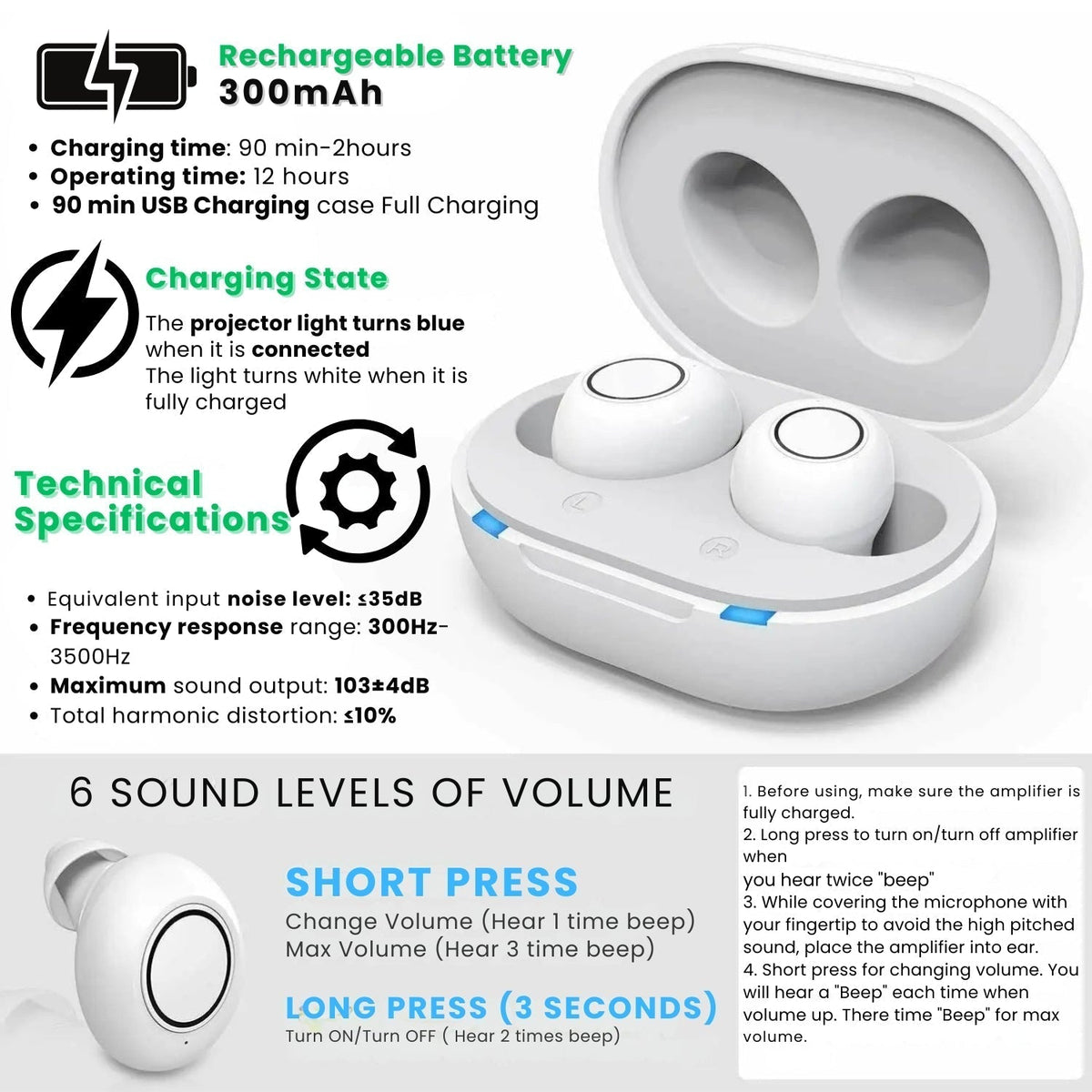 Bluetooth-In-Ear-Hörgeräte – Wiederaufladbares digitales Design, per App steuerbar