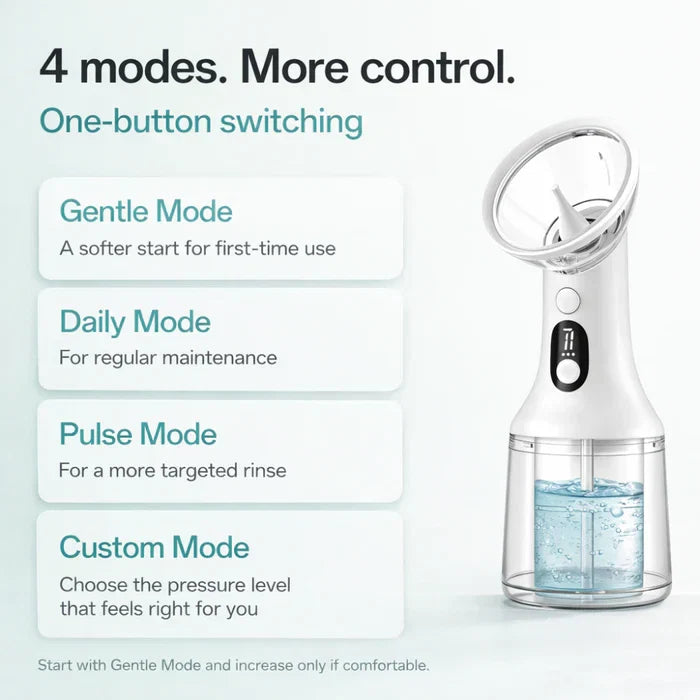 Irrigador Elétrico Profissional de Ouvidos HydroClean — Tecnologia Avançada de Fluxo de Água
