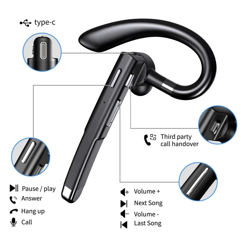 Trucker Dual Mic Wireless Bluetooth 5.1 Noise-Cancelling Headset | Earpiece with Superior Sound Quality & Comfort | Filindra