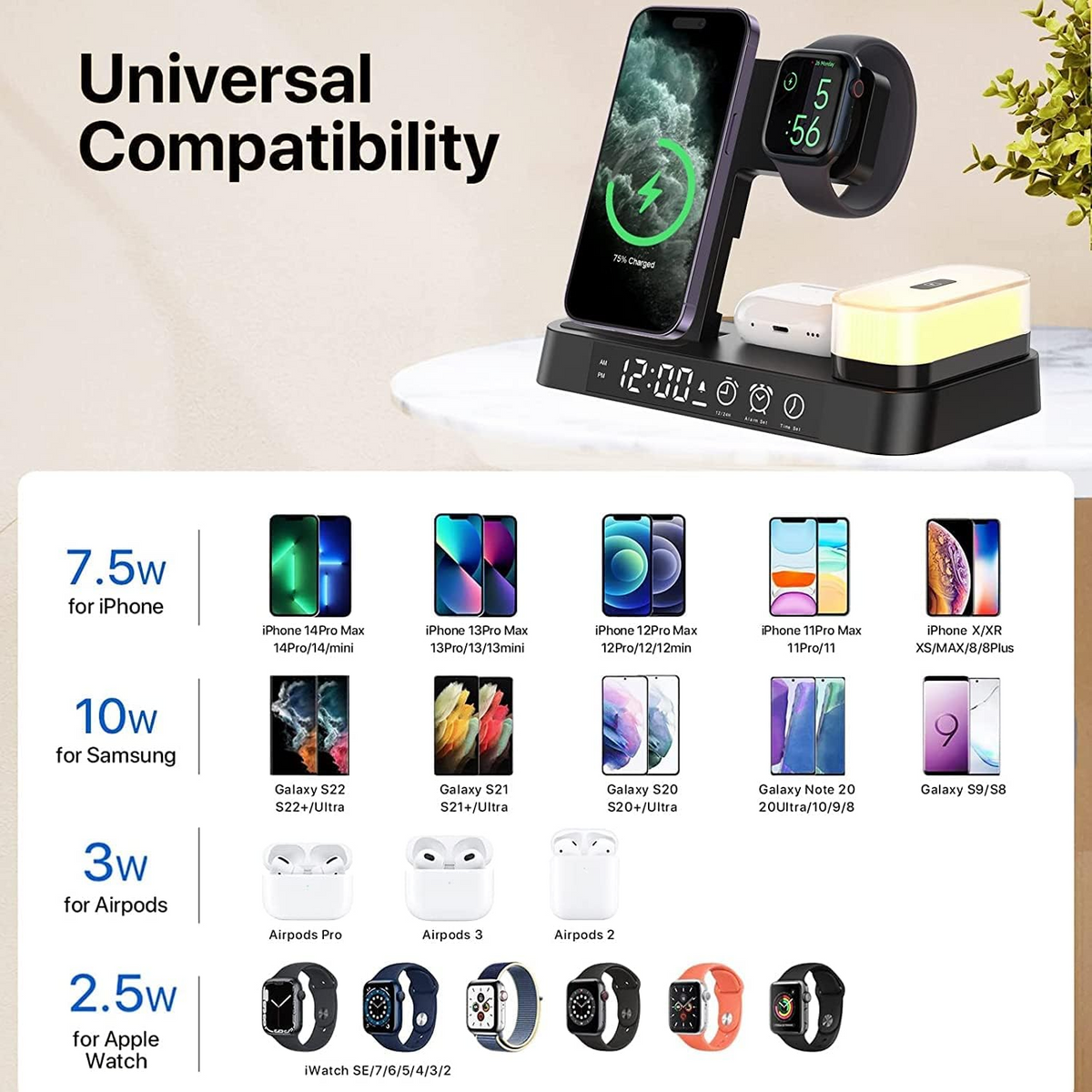 5-in-1 Charging Station with Wireless Charger, Lamp & Alarm
