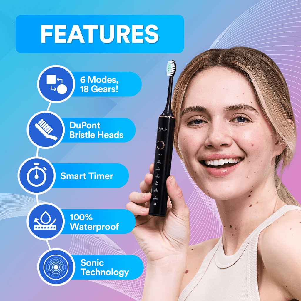 Sonic Toothbrush — Six Modes, 18 Adjustable Intensity Levels