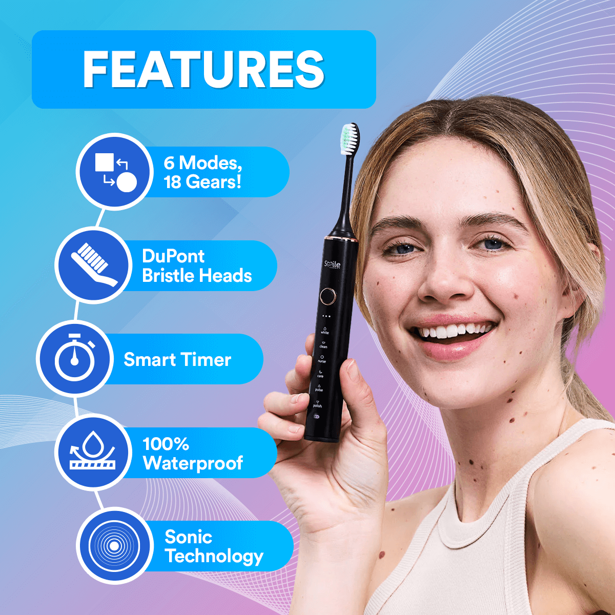 Sonic Toothbrush — Six Modes, 18 Adjustable Intensity Levels