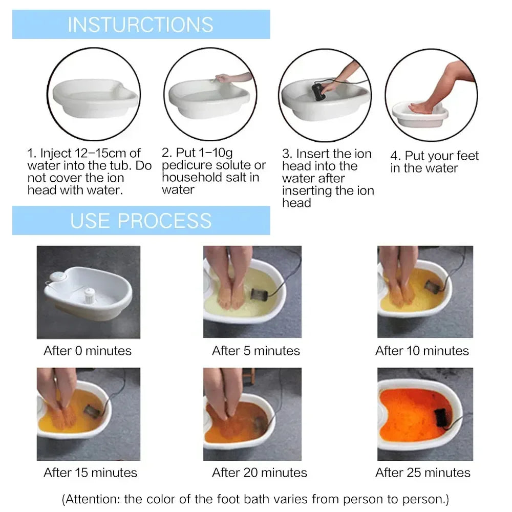Ion Pure Ionic Detox Foot Bath — Toxin-Flushing Soaking Basin