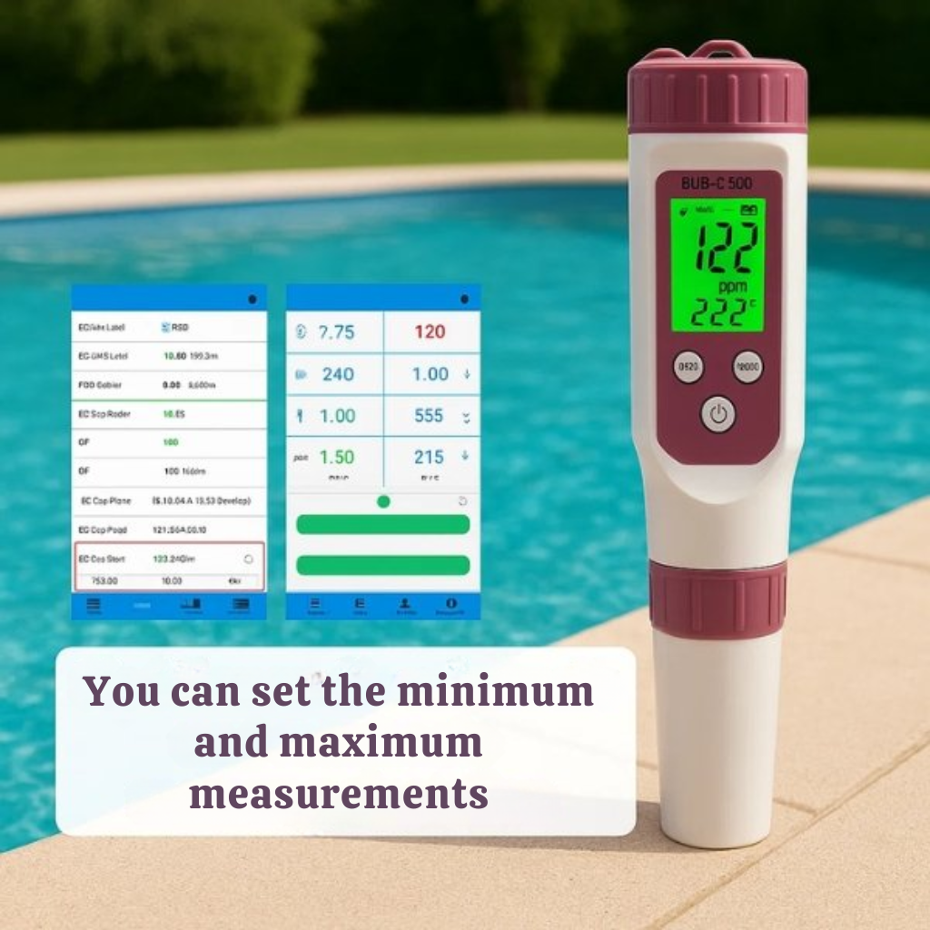 AquaSense digitale zwembadtester met 7 parameters — via app verbonden pH- en chloormonitor