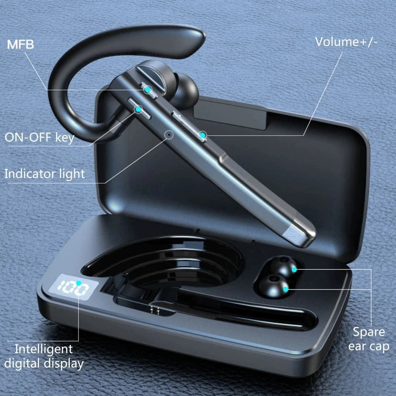 Trucker Dual Mic Wireless Bluetooth 5.1 Noise-Cancelling Headset | Earpiece with Superior Sound Quality & Comfort | Filindra