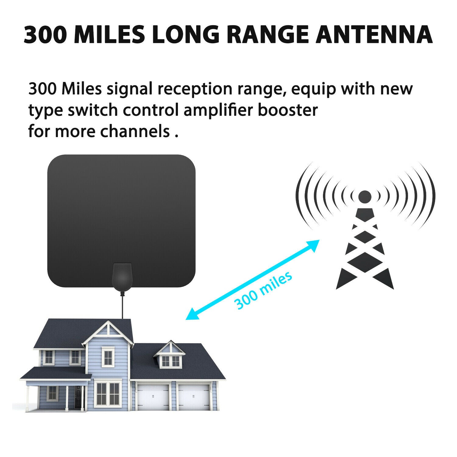 300 Miles Indoor Digital Amplified HDTV Antenna W/ Signal Booster | Filindra