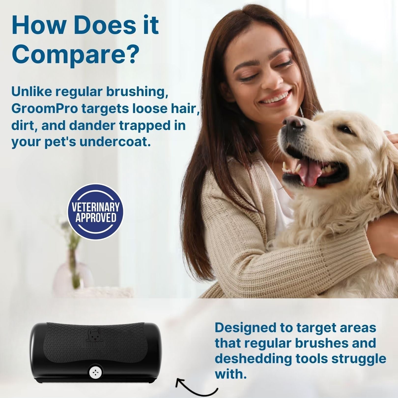 Undercoat Deshedding Brush for Dogs and Cats – Efficient Fur Removal Tool