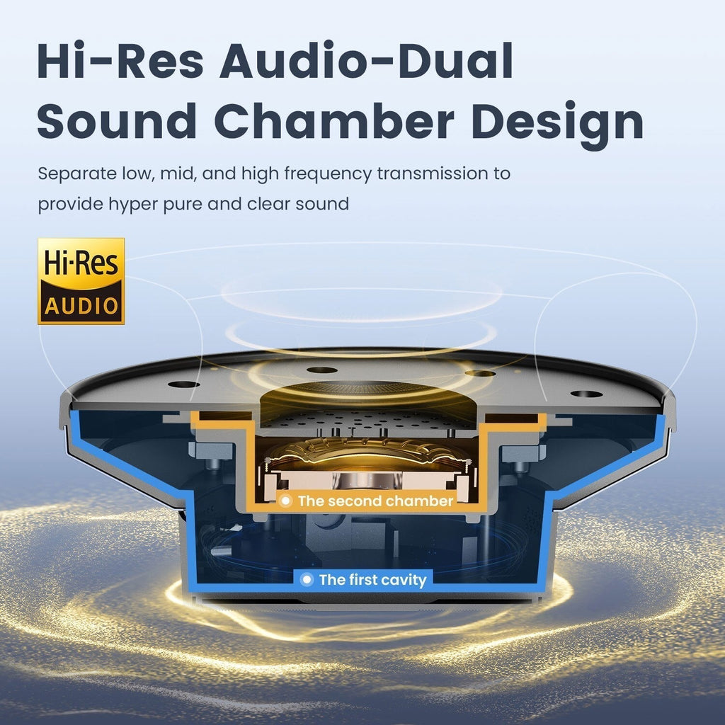 Kirrea trådlösa over-ear-hörlurar — aktiv brusreducering, Bluetooth 5.0, inbyggd mikrofon