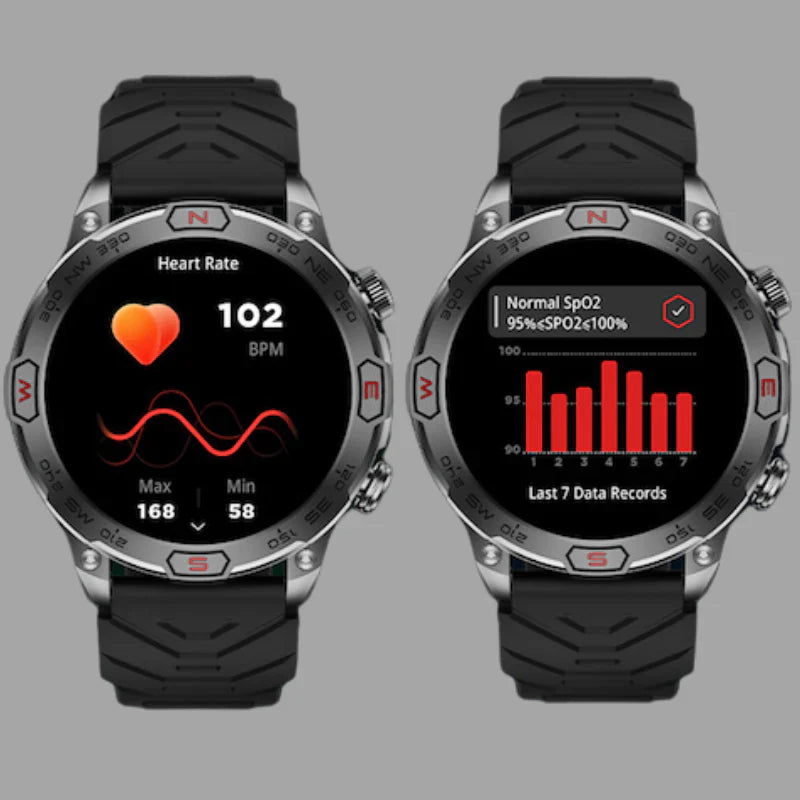 Inteligentny smartwatch PinnacleX Pro — kompleksowe monitorowanie zdrowia i GPS