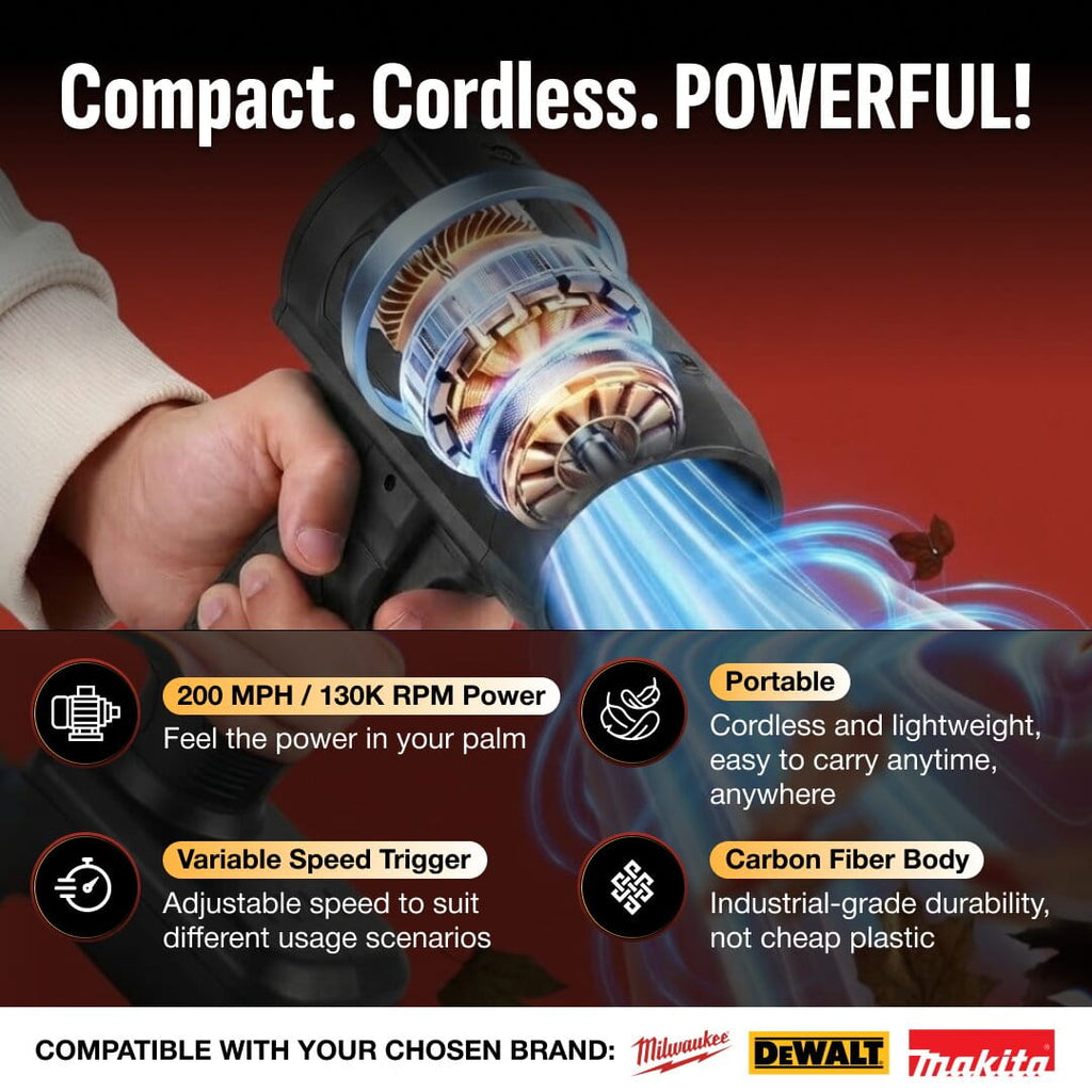 Wireless Handheld Air Blower — 200 MPH Output, 130,000 RPM Motor, 0.66 Pounds