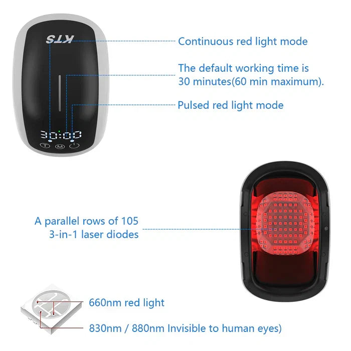 Knee Massager — 630nm 660nm 880nm Light Therapy Device