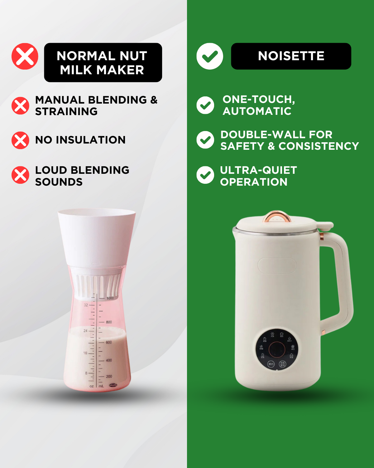 Nutriva Mini Almond, Cashew and Oat Milk Maker — Touchscreen Controls, Multiple Presets