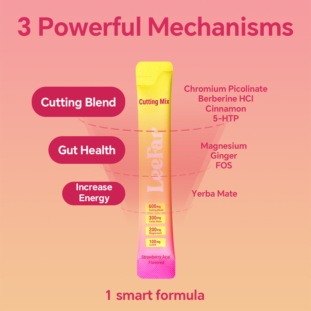 Craving Control & Metabolism Support Drink Mix | Cutting Mix