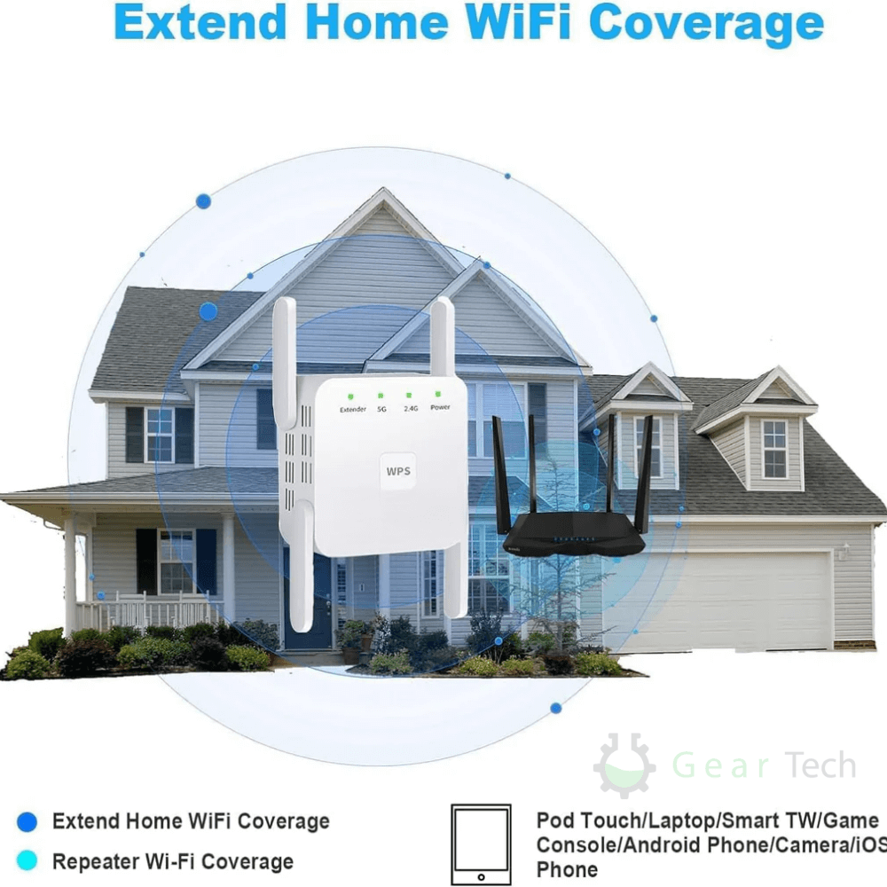 Amplificator de semnal WiFi AeroLink Ultra Dual Band — Rază de acoperire extinsă