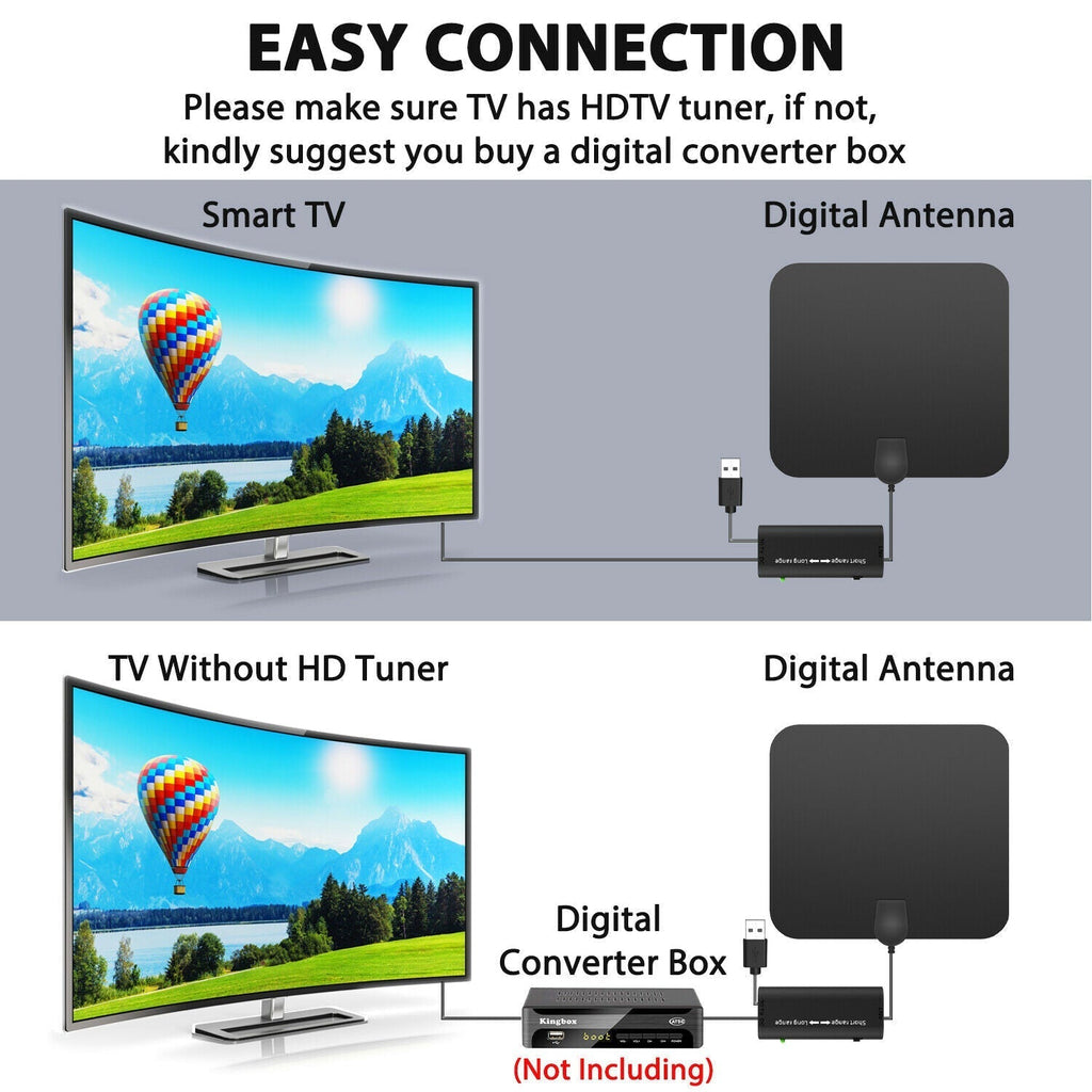 300 Miles Indoor Digital Amplified HDTV Antenna W/ Signal Booster | Filindra