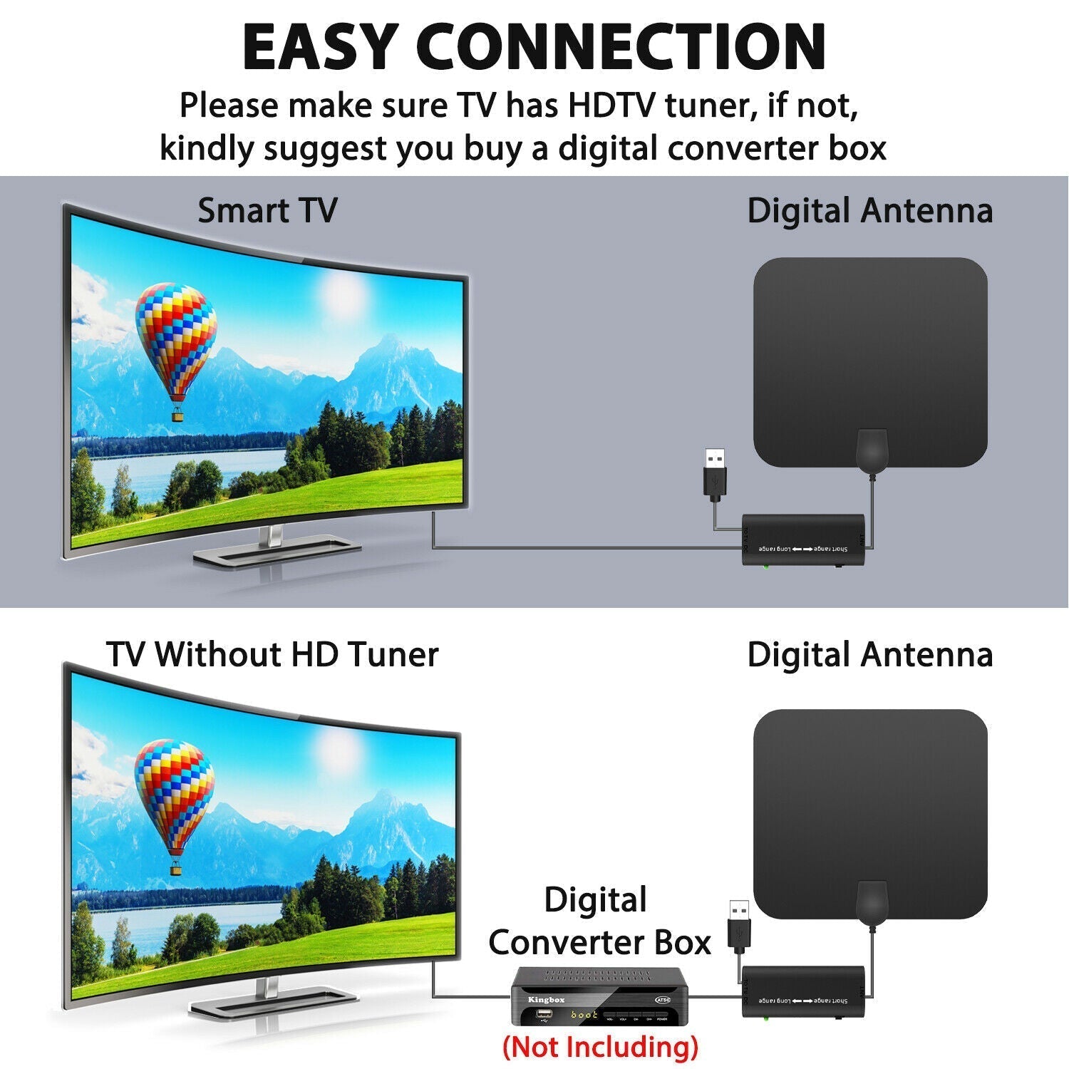 300 Miles Indoor Digital Amplified HDTV Antenna W/ Signal Booster | Filindra