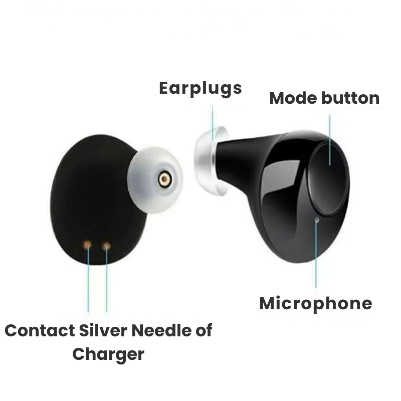 Auravox Rechargeable Invisible Hearing Aids — Precision Clear Sound Amplifier