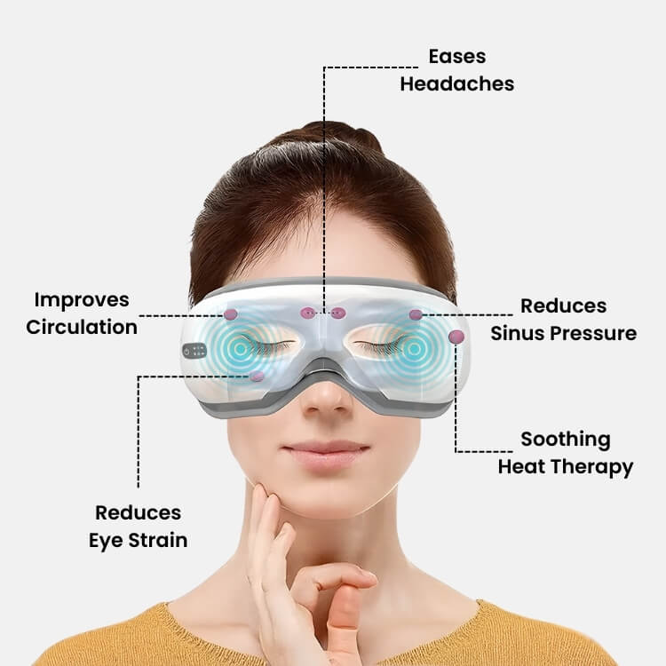 Masajeador ocular NovaPulse Pro con presión de aire y calor suave