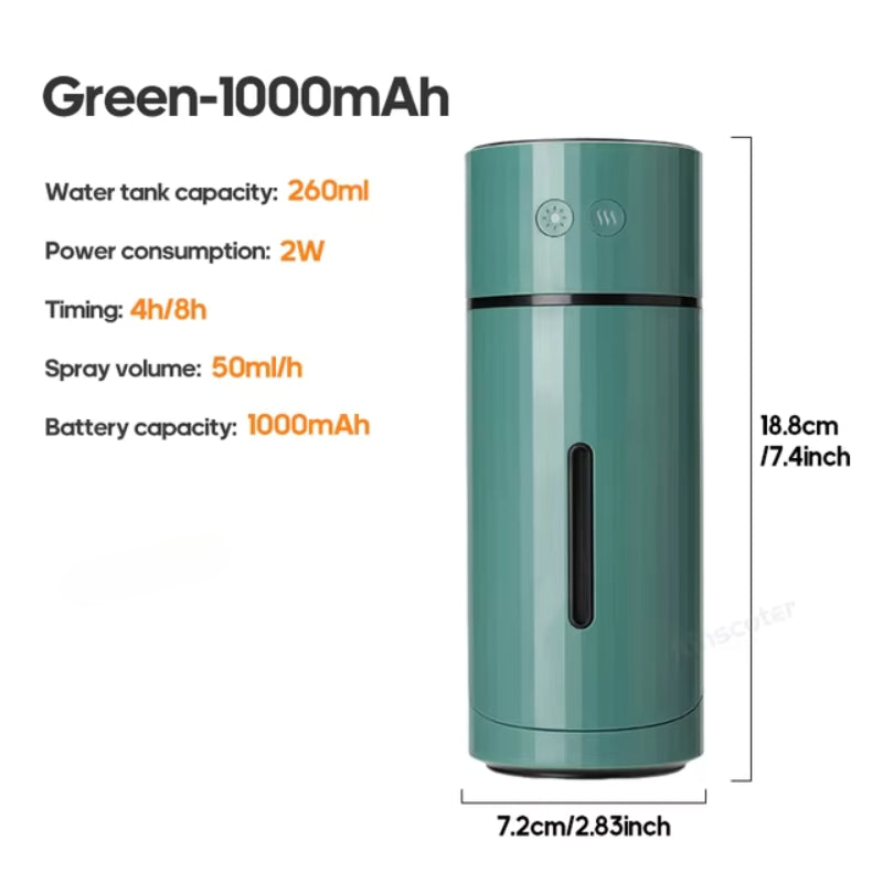 Humidificador ultrasónico de viaje recargable Aerolite — Diseño compacto, niebla silenciosa y brillo LED